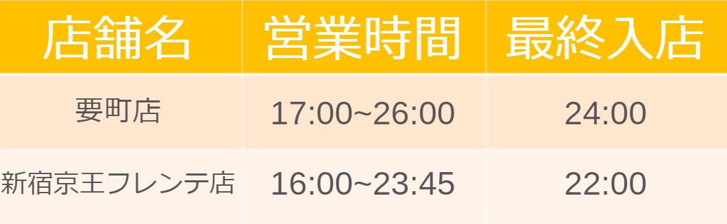 予約なし 立ち呑み串カツ田中 食べ飲み放題 女性1111円 男性2222円 2017 11 08 お知らせ 串カツ田中